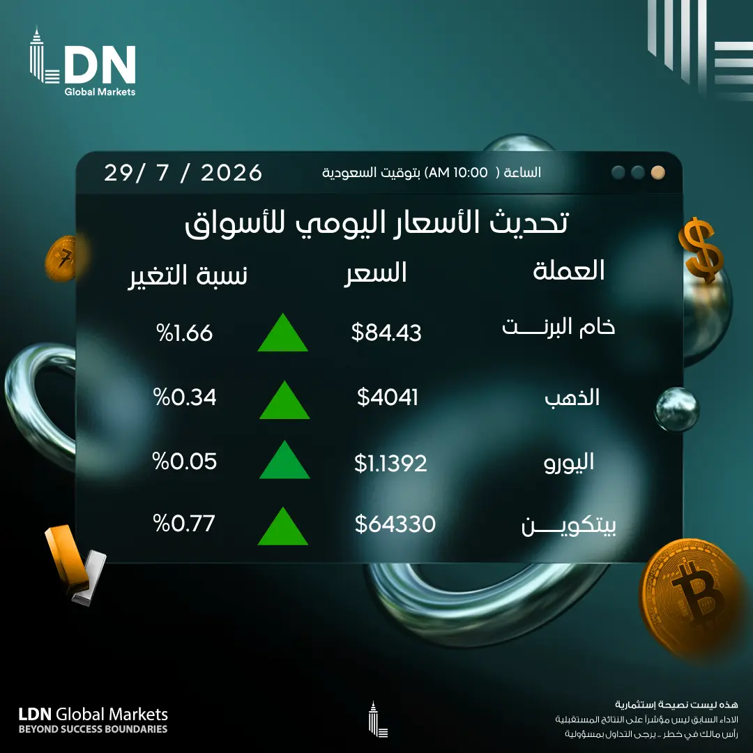 عملات 29-7-2026