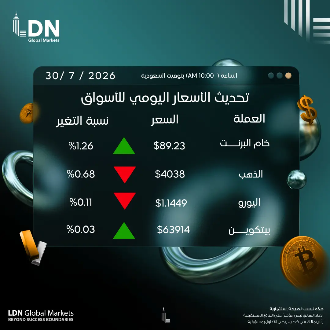 عملات 30-7-2026