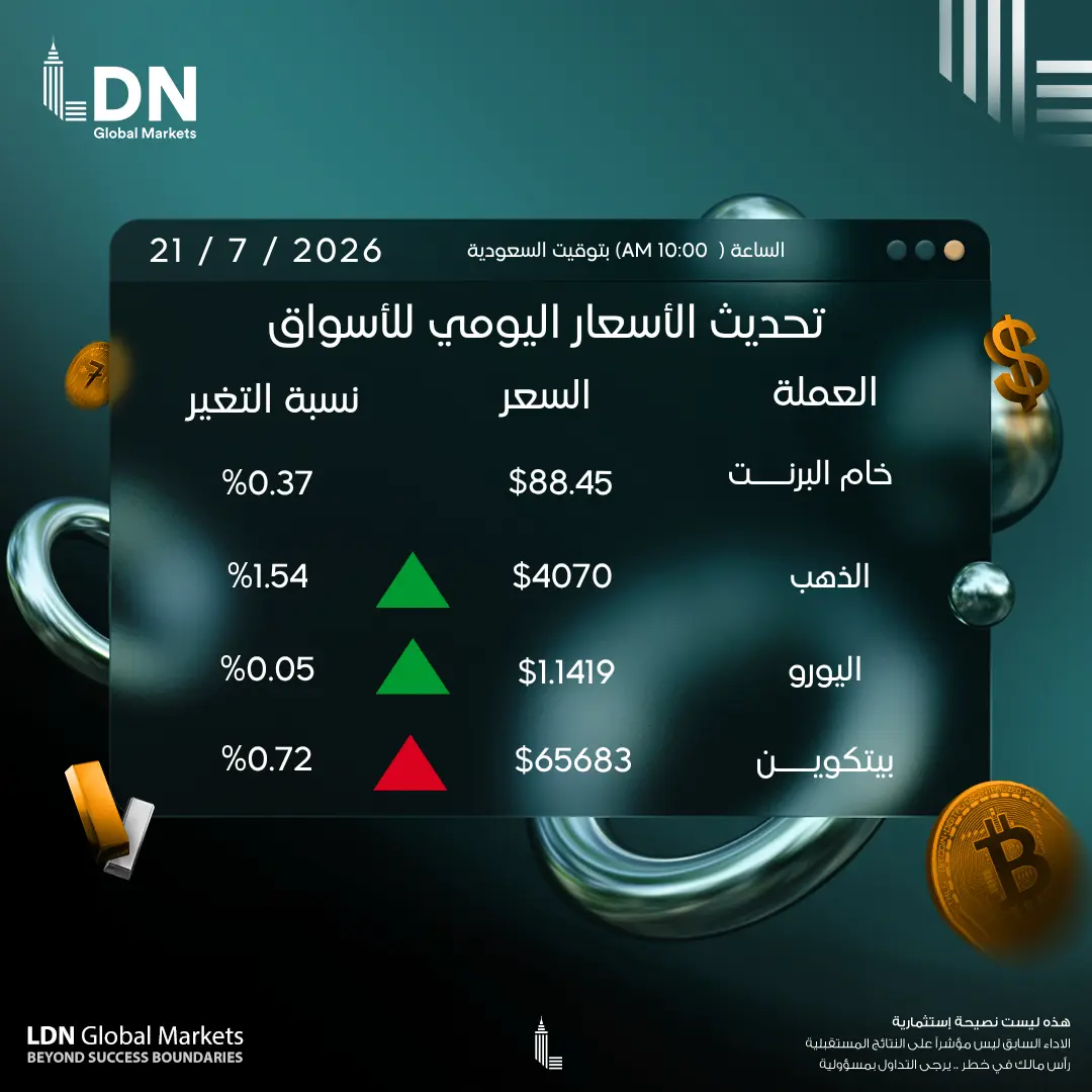 عملات 21-7-2026