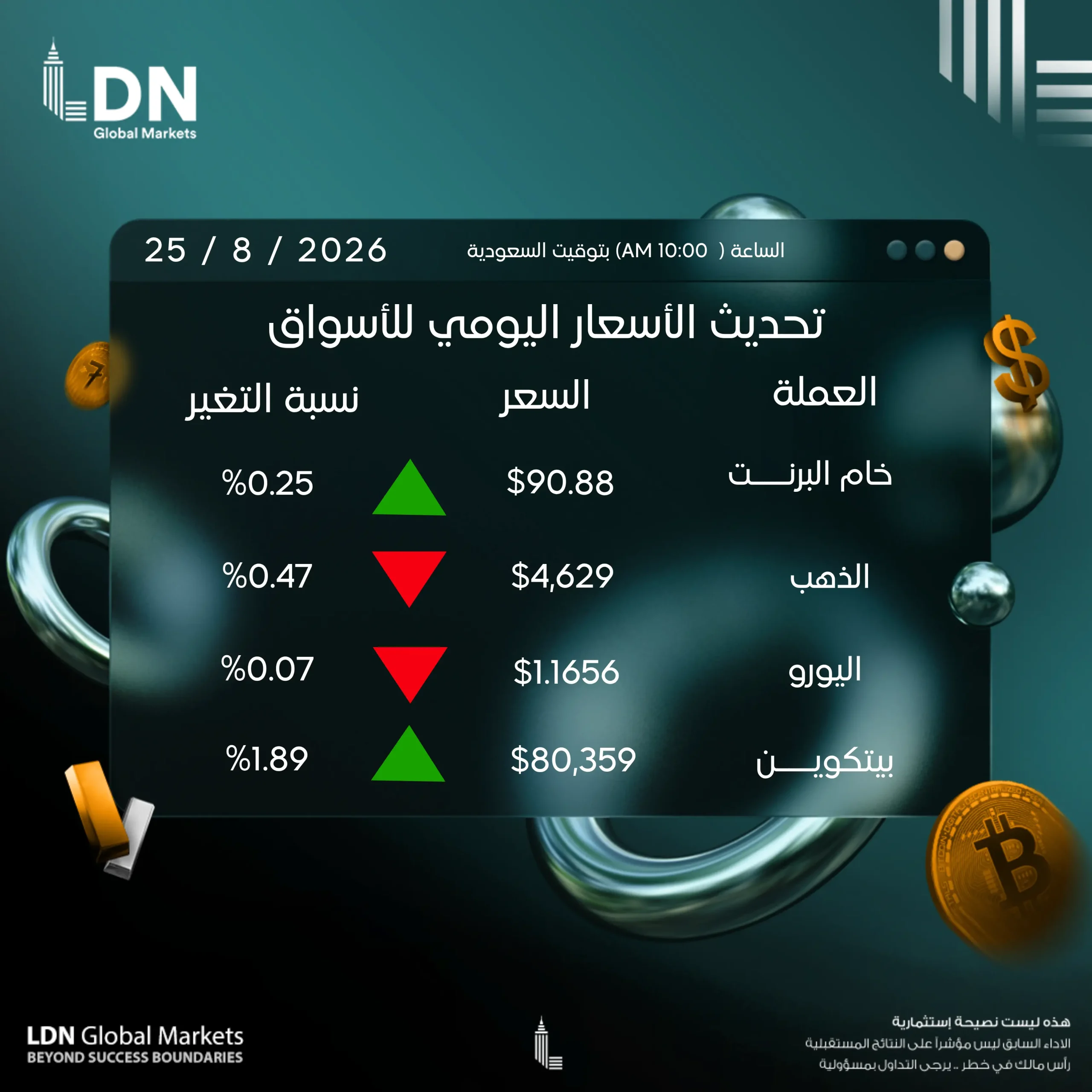 عملات 25-8-2026