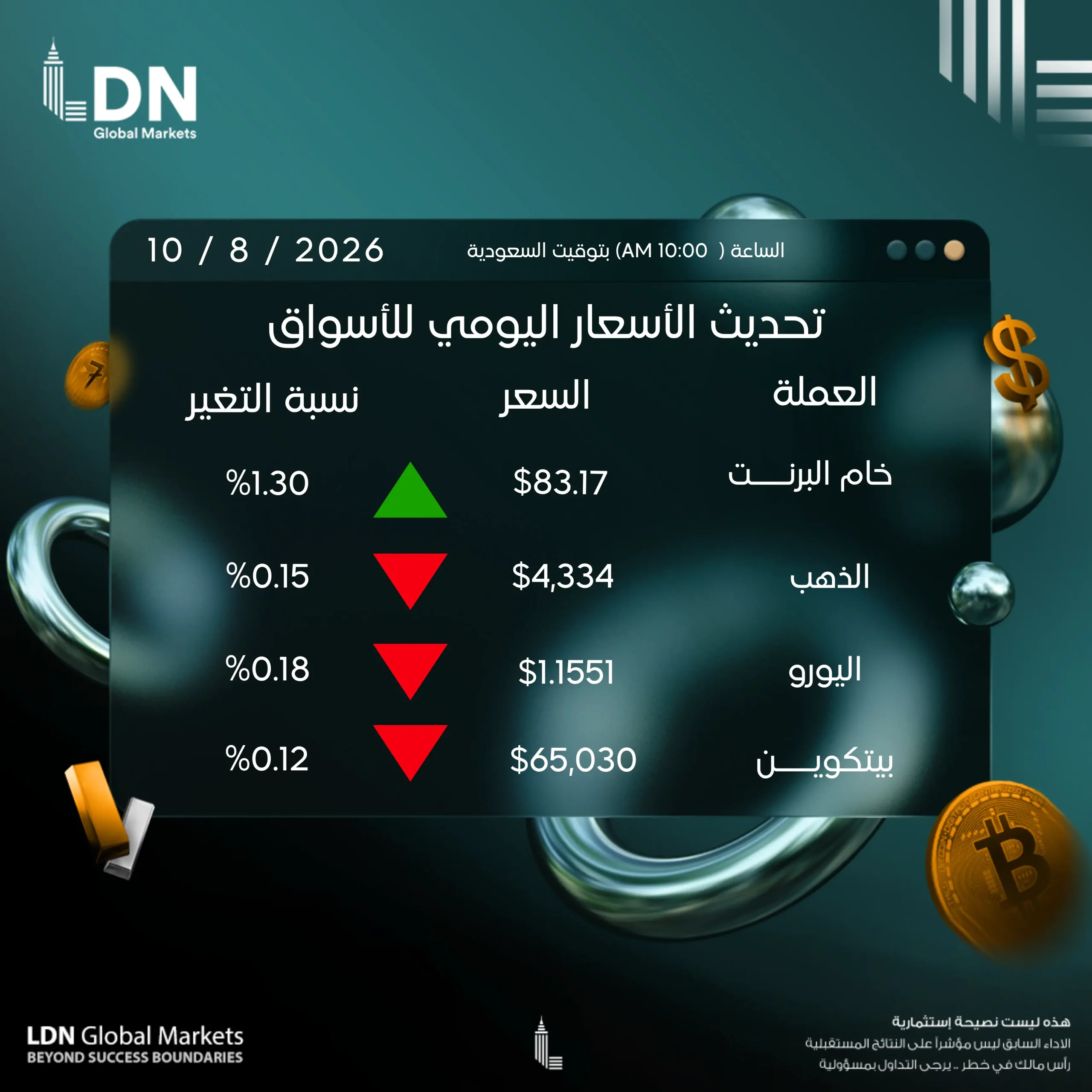 عملات 10-8-2026