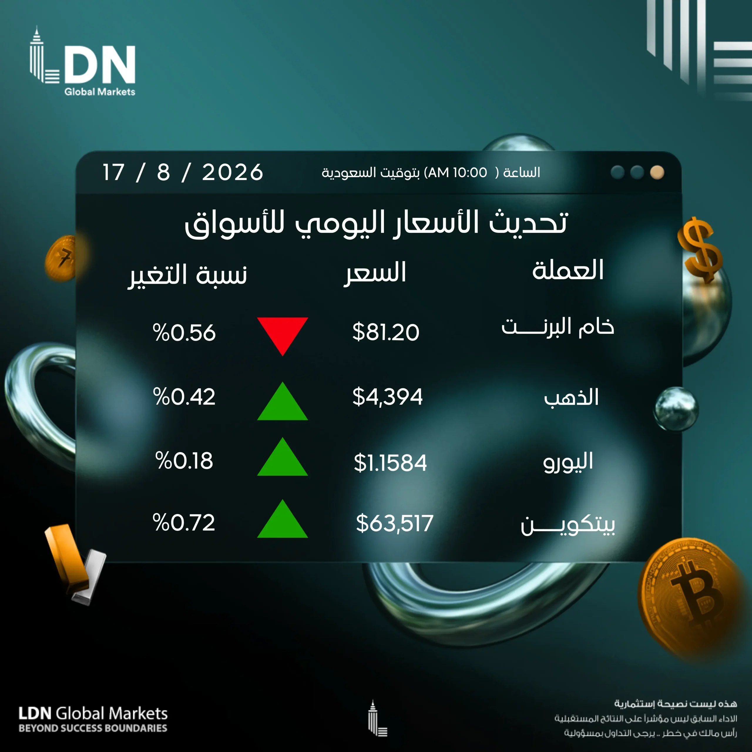 عملات 17-8-2026
