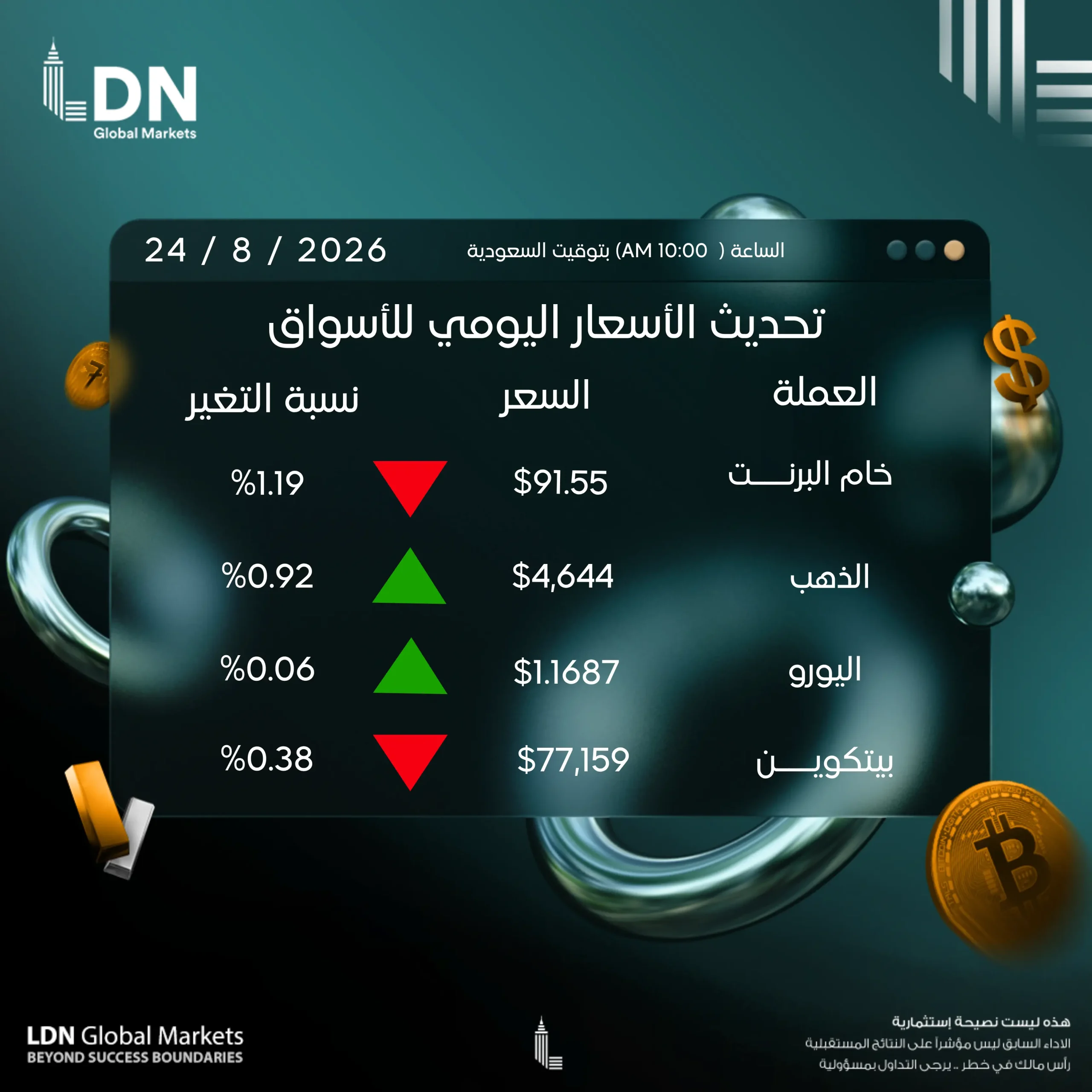 عملات 24-8-2026