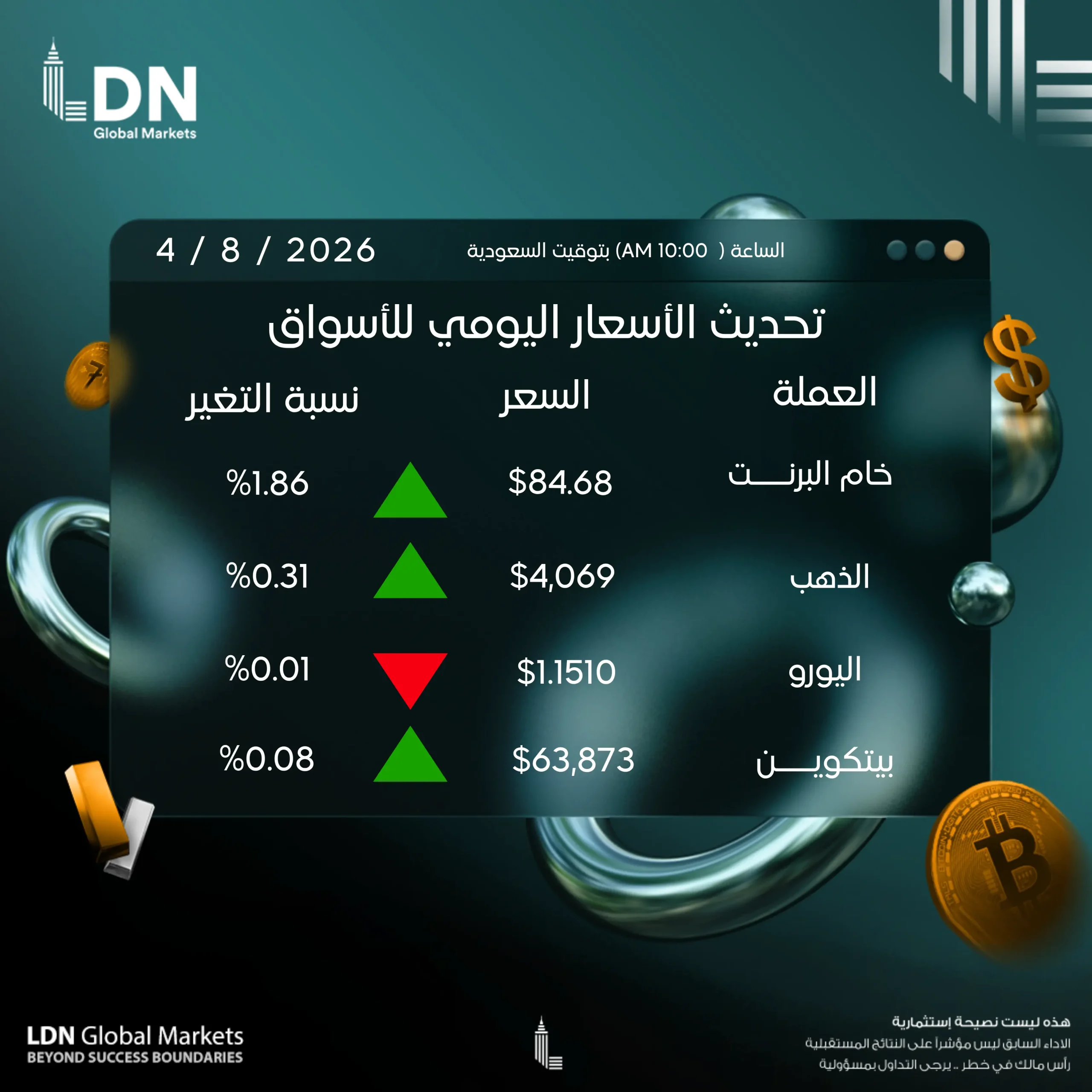 عملات 4-8-2026