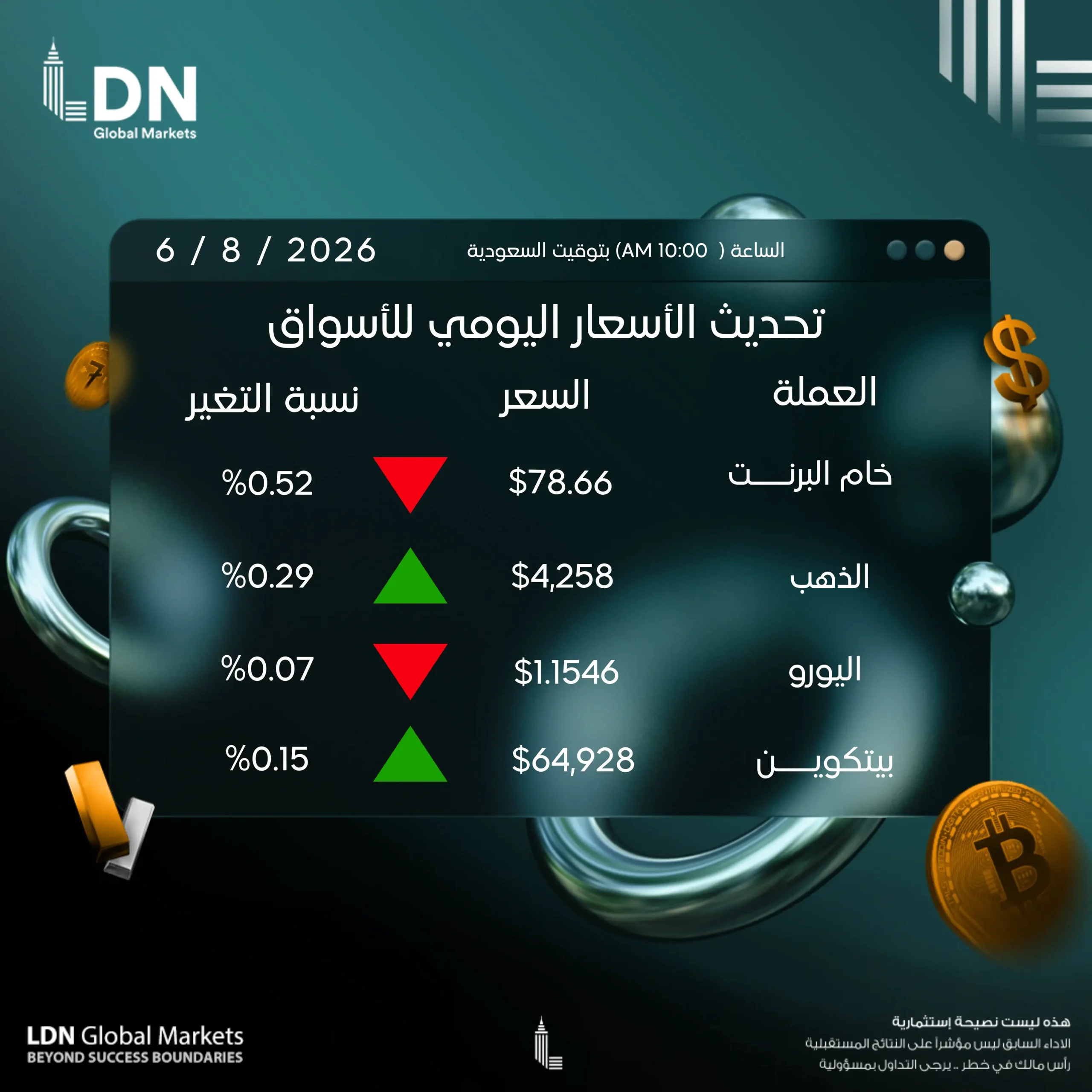 عملات 6-8-2026