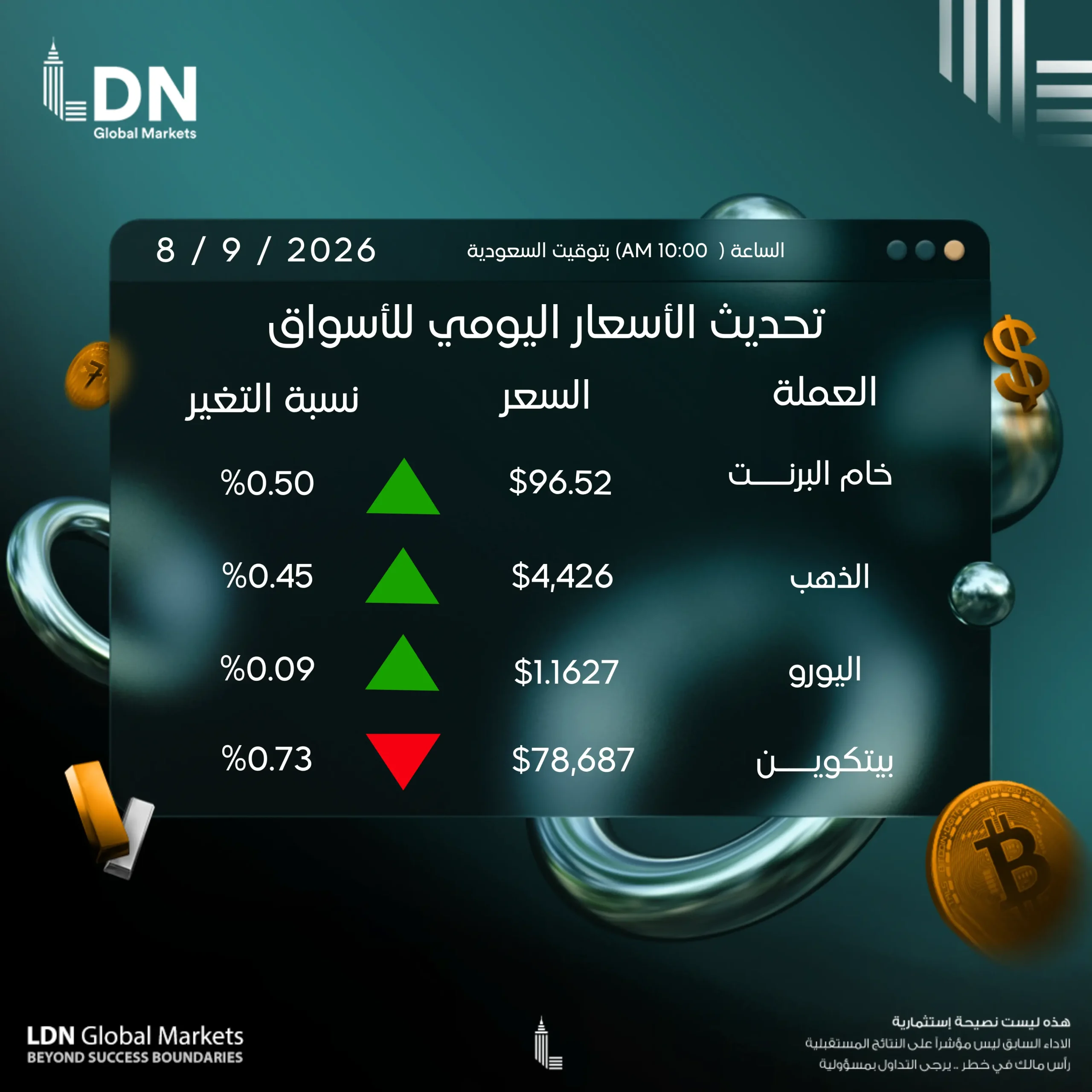 عملات 8-9-2026