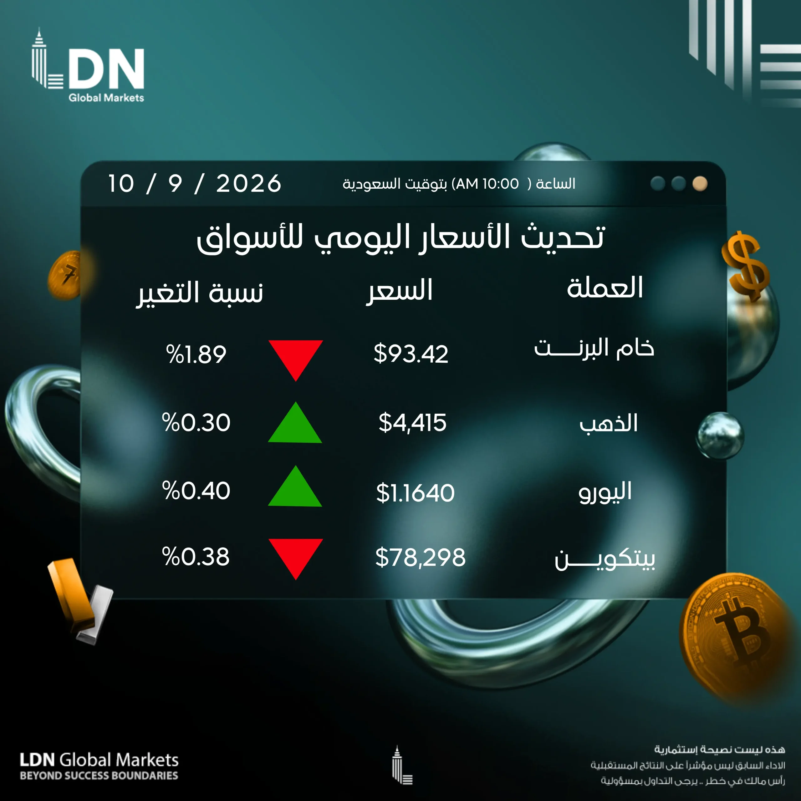 عملات 10-9-20263